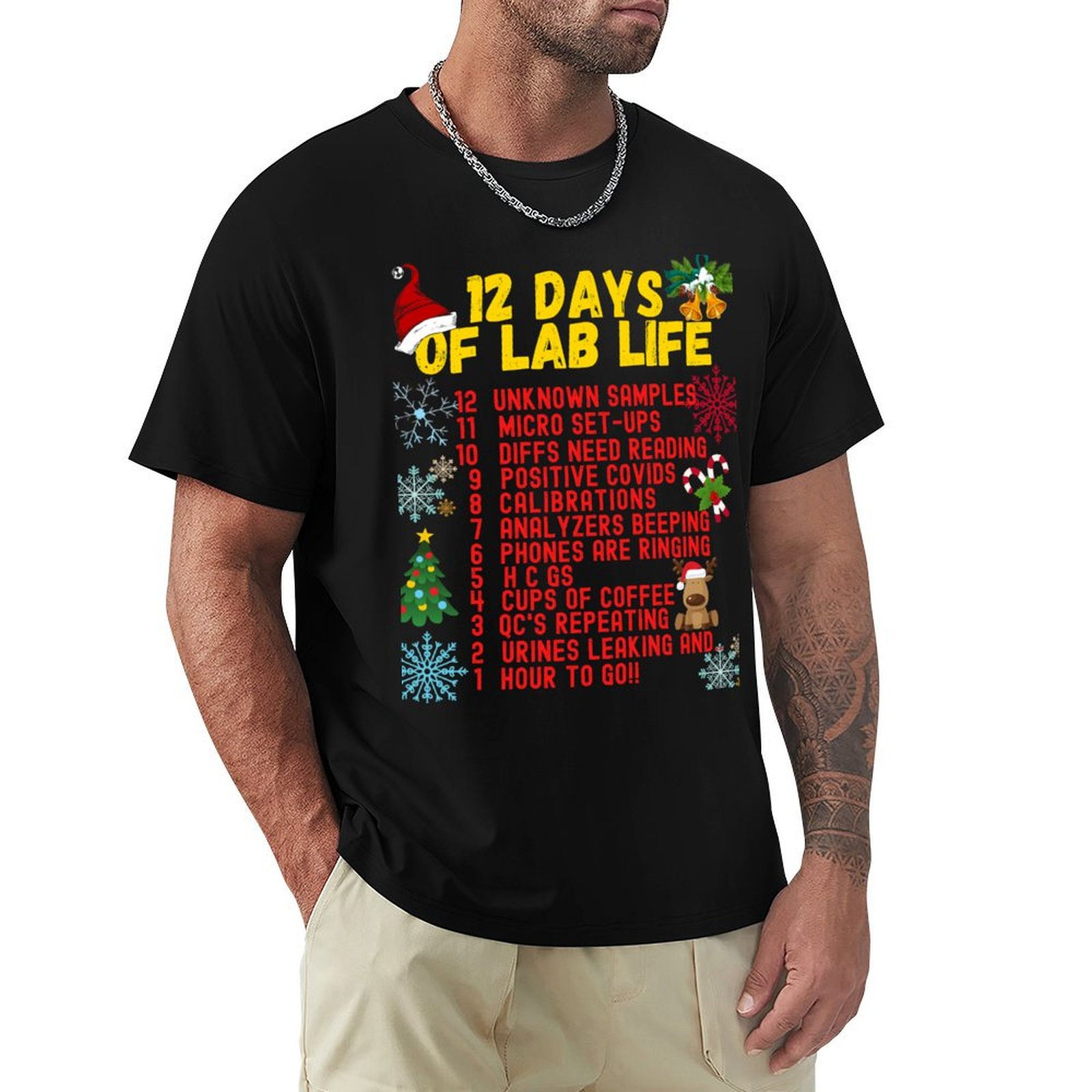 Medical Lab Day - 12 DÍAS DE VIDA EN EL
