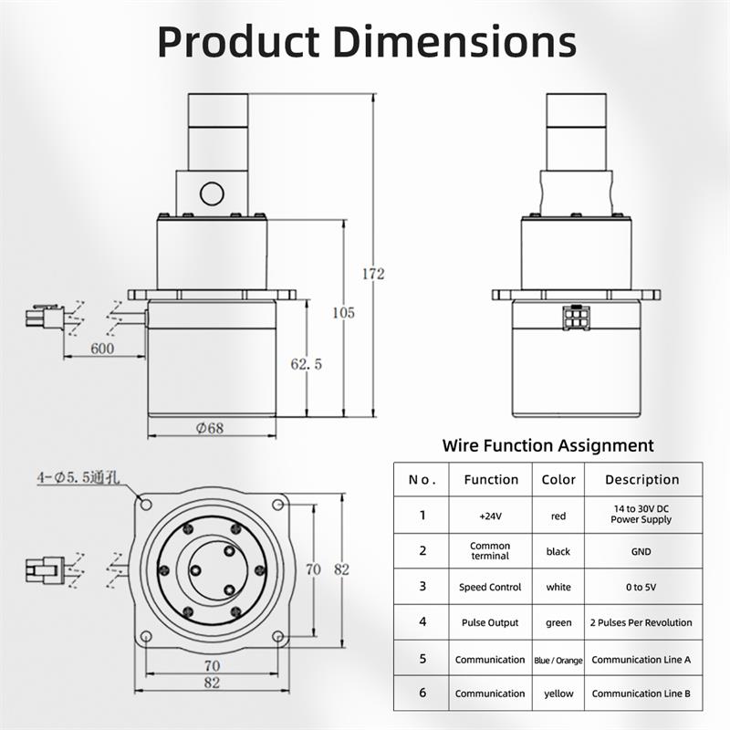 Cabezal de bomba de engranajes - Medical Lab reseña y precio